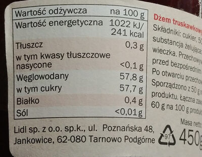 Strawberry Jam - Wartości odżywcze - pl