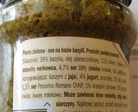 Pesto allá genovese - Wartości odżywcze - pl