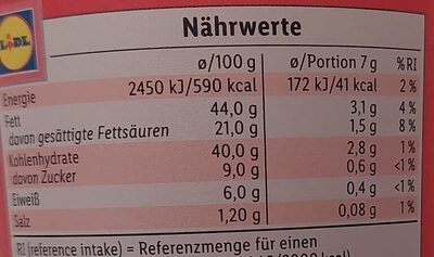 Röst-Zwiebeln - Wartości odżywcze - de