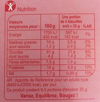Biscottes - Wartości odżywcze - fr
