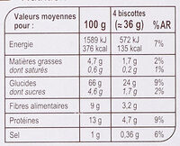 Biscottes braisées à la farine complète - Wartości odżywcze - fr