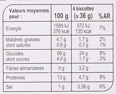 Biscottes braisées à la farine complète - Wartości odżywcze - fr