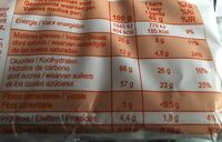 Barres au caramel - Wartości odżywcze - fr