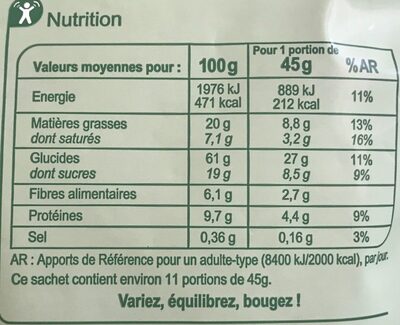 Crunchy Chocolat Au Lait & Noisettes - Wartości odżywcze - fr