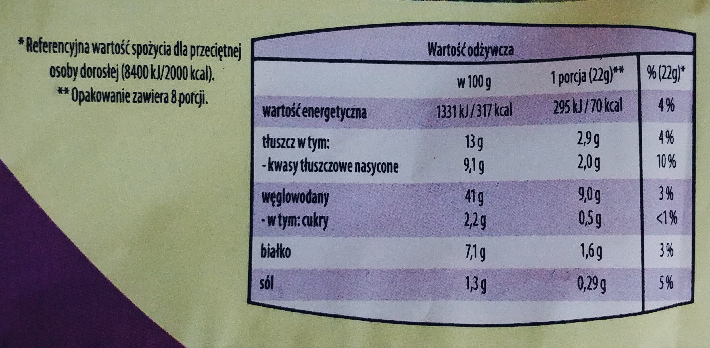Bagietka z masłem czosnkowym - Wartości odżywcze - pl