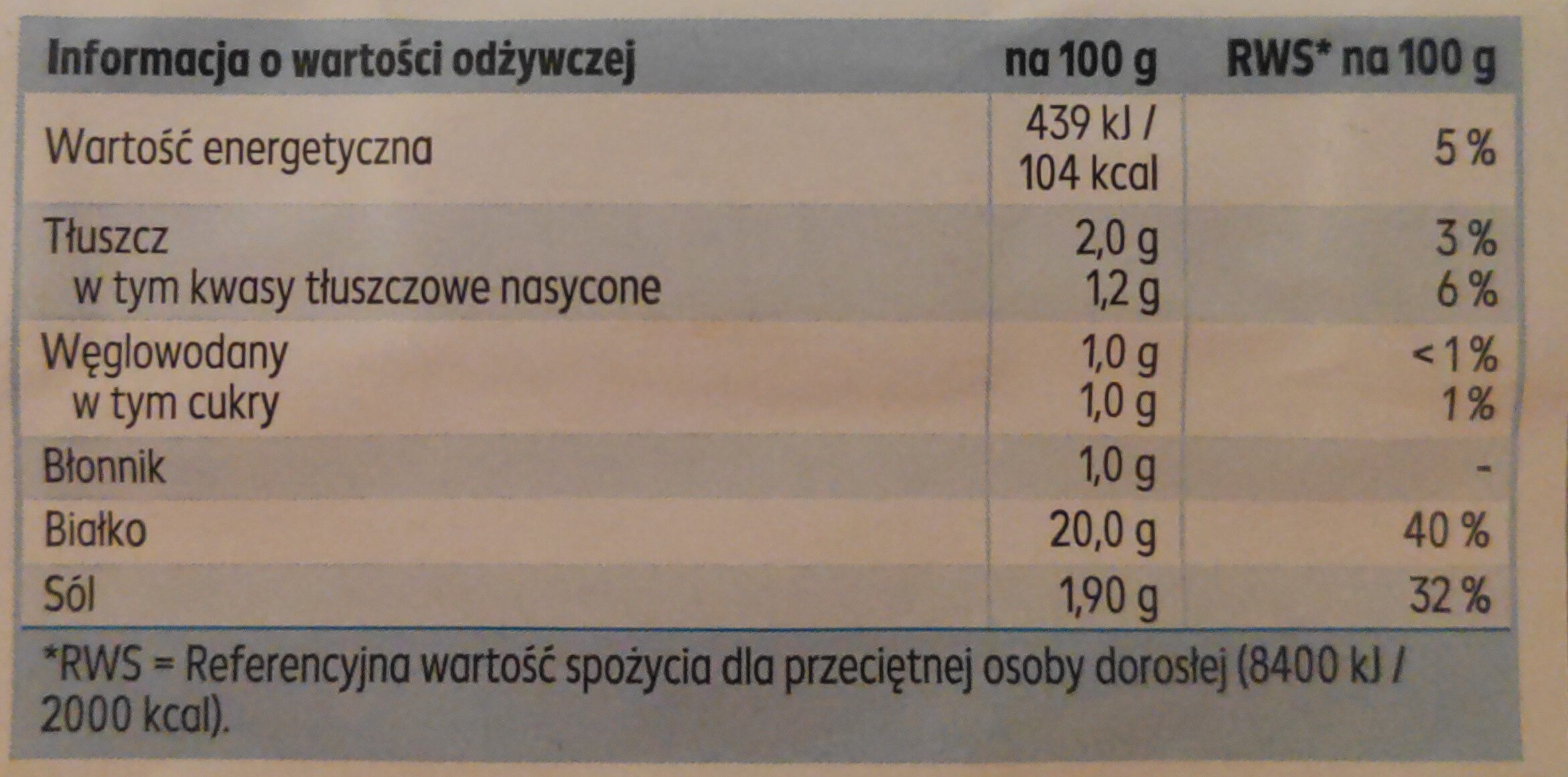 Koch-schinken - Wartości odżywcze - pl