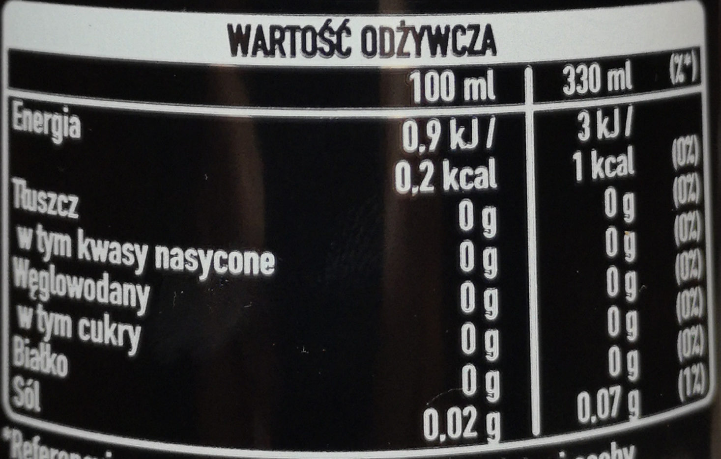 Coca-Cola Zero - Wartości odżywcze - pl