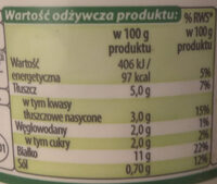 Serek Wiejski - Wartości odżywcze - pl