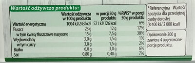 Serek śmietankowy - Wartości odżywcze