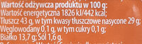 Ser bawarski pleśniowy, caractere - Wartości odżywcze - pl