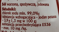 Sól kujawska - Składniki - pl