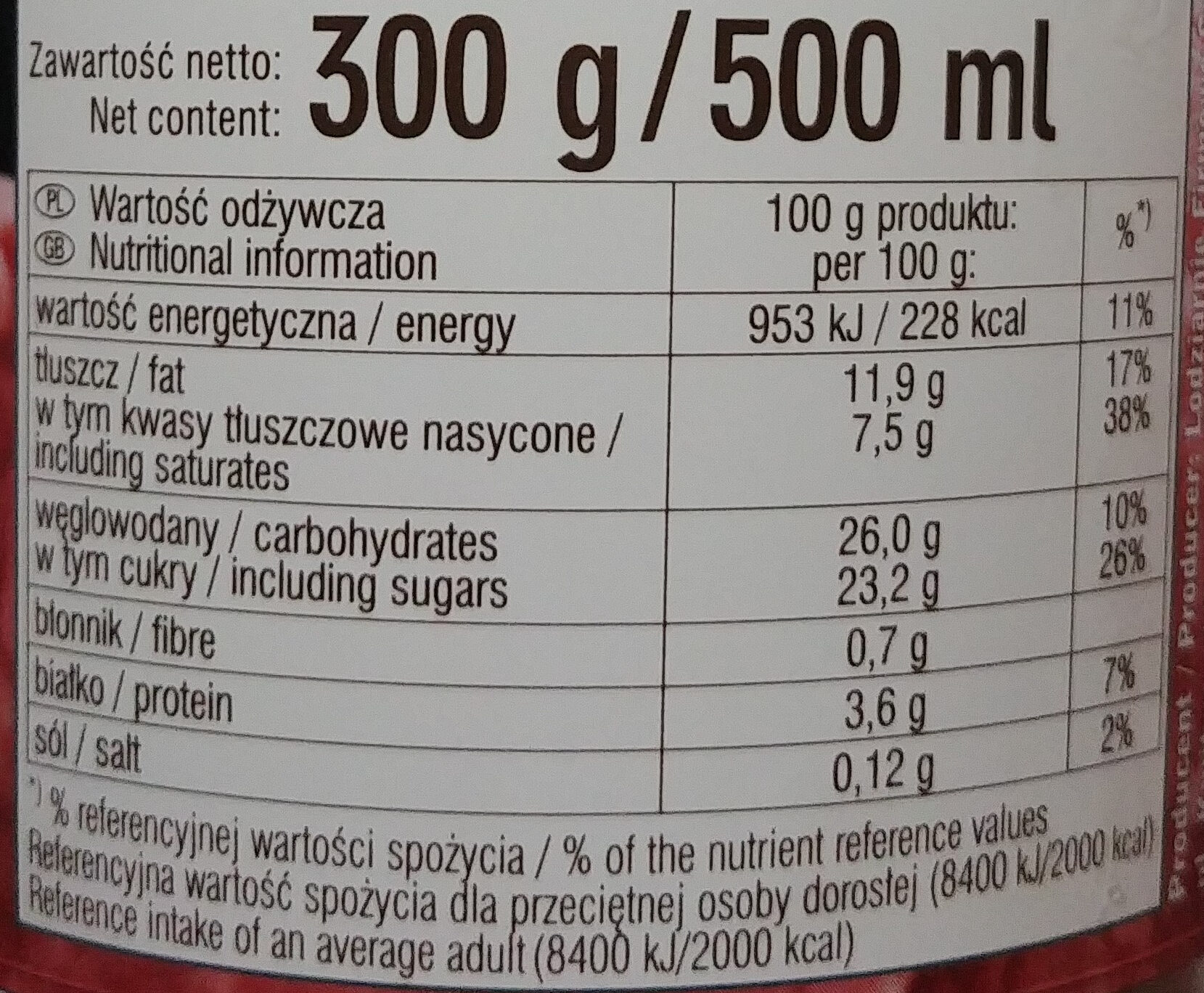 Lody truskawkowe - Wartości odżywcze - pl