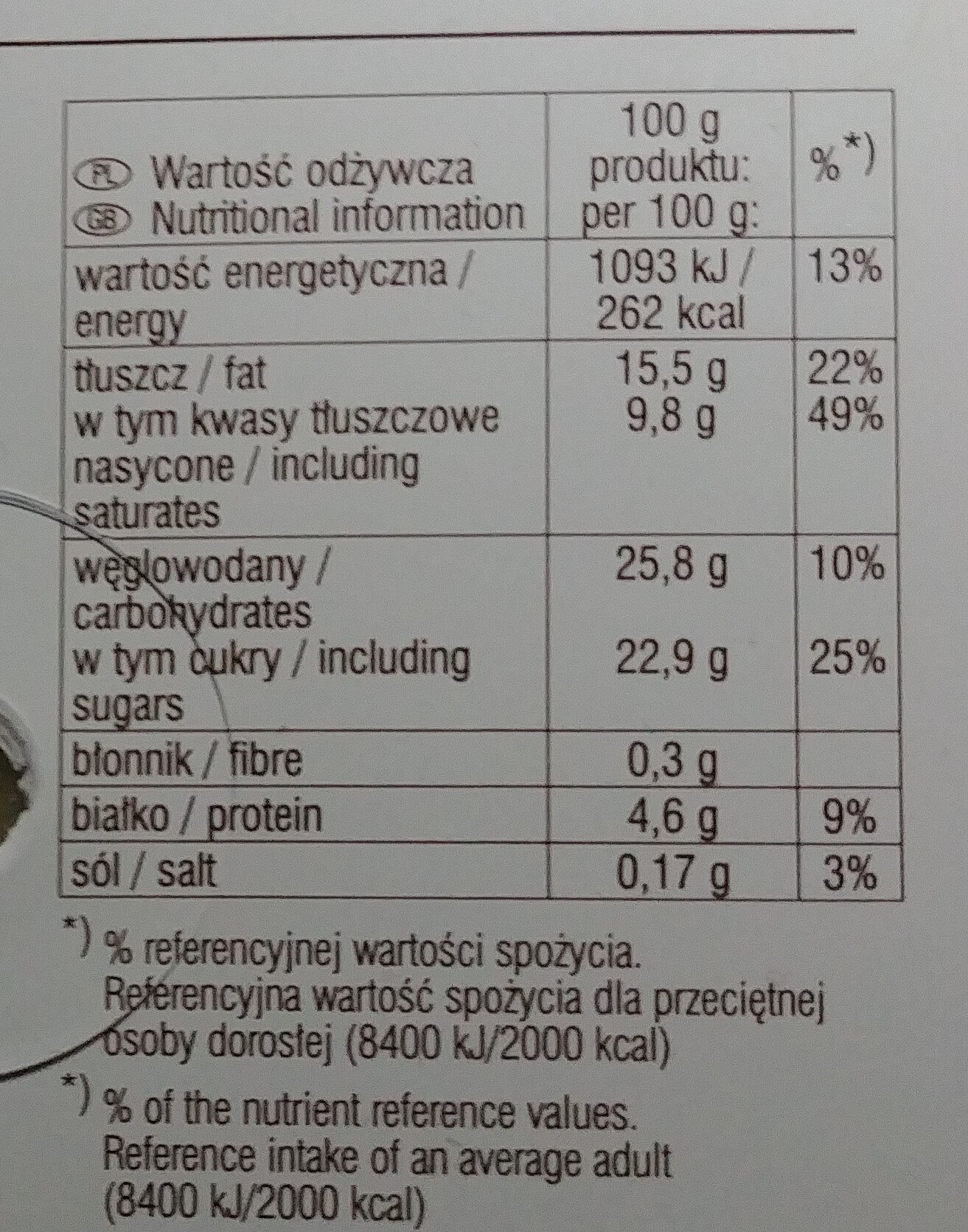 Lody śmietankowe - Wartości odżywcze - pl