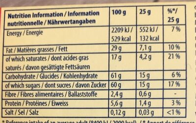 Toblerone - Wartości odżywcze - en