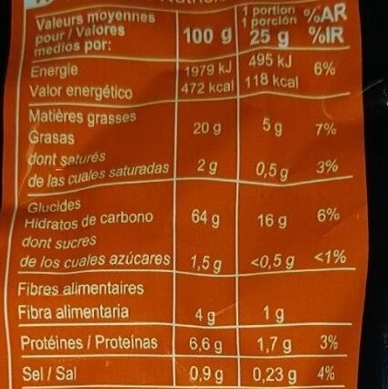 Tortilla nachos - Wartości odżywcze - fr